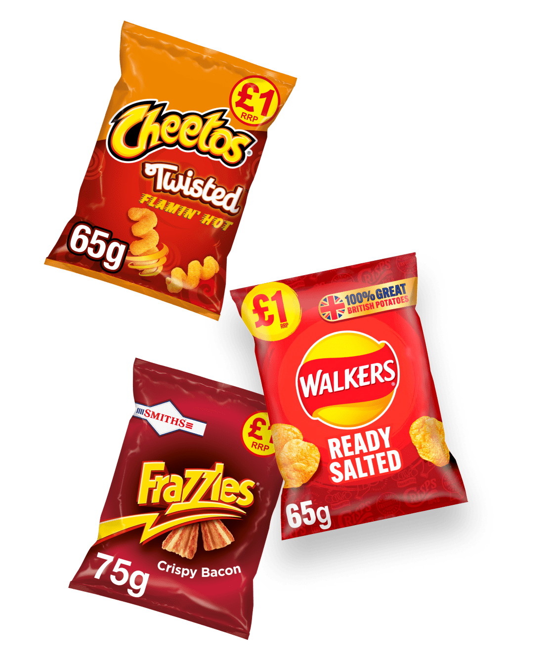 Crisps And Snacks Recommendation Tool