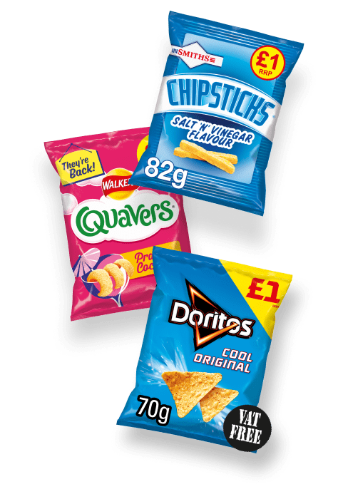 Crisps And Snacks Recommendation Tool